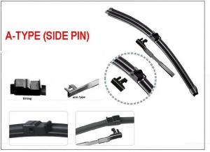 A-TYPE (SIDE PIN)