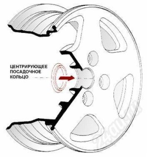 Wheel hub centring ring 64.0mm ->60.1mm